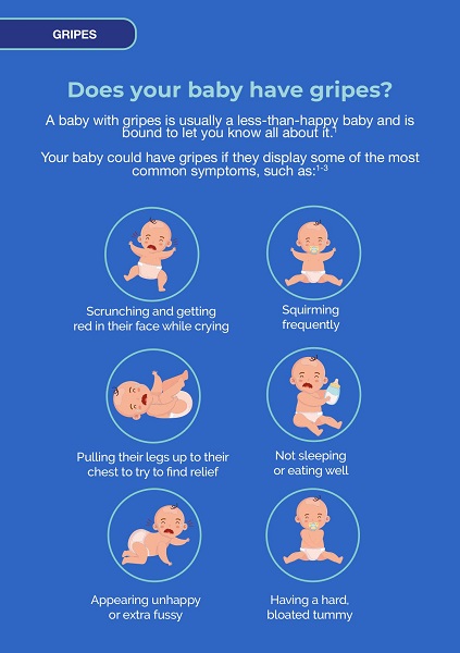 Aspen Little Wonders Baby Gripes Chart